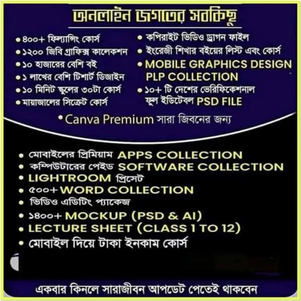 অনলাইন দুনিয়ার সম্পূর্ণ গাইড
