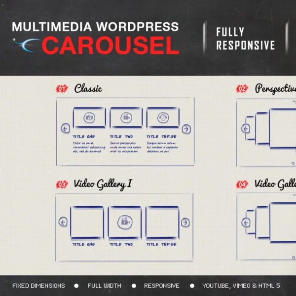 Multimedia Responsive Carousel – WordPress Plugin
